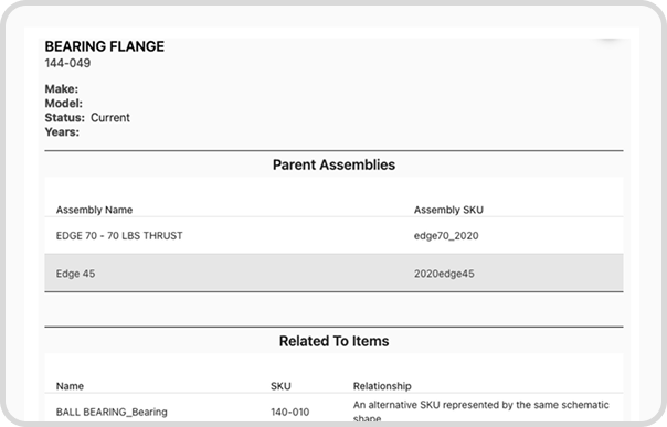Upload your parts list.