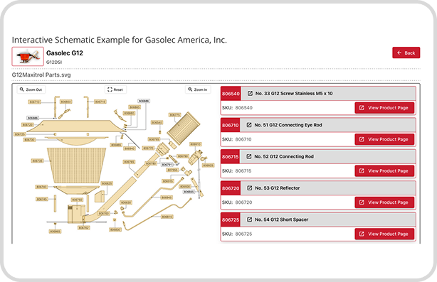 Interactive Schematics product interface