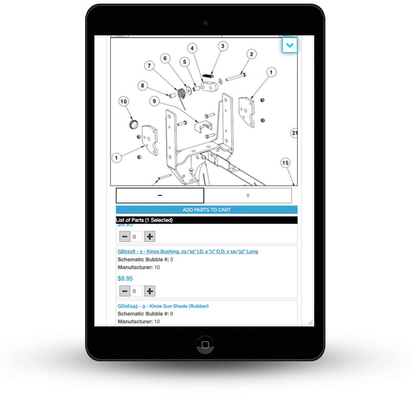 Enable Self‑Service Without Losing Control
