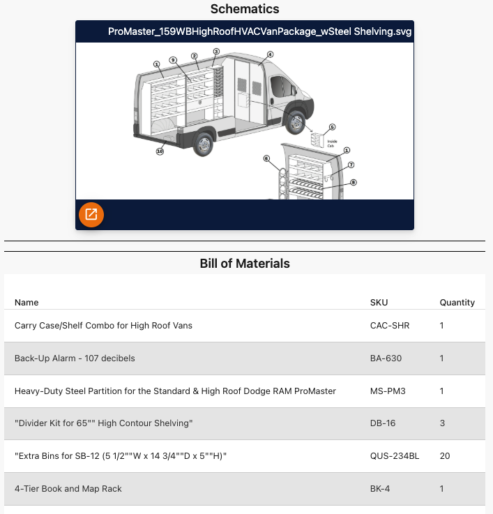 Envalo parts schematic example